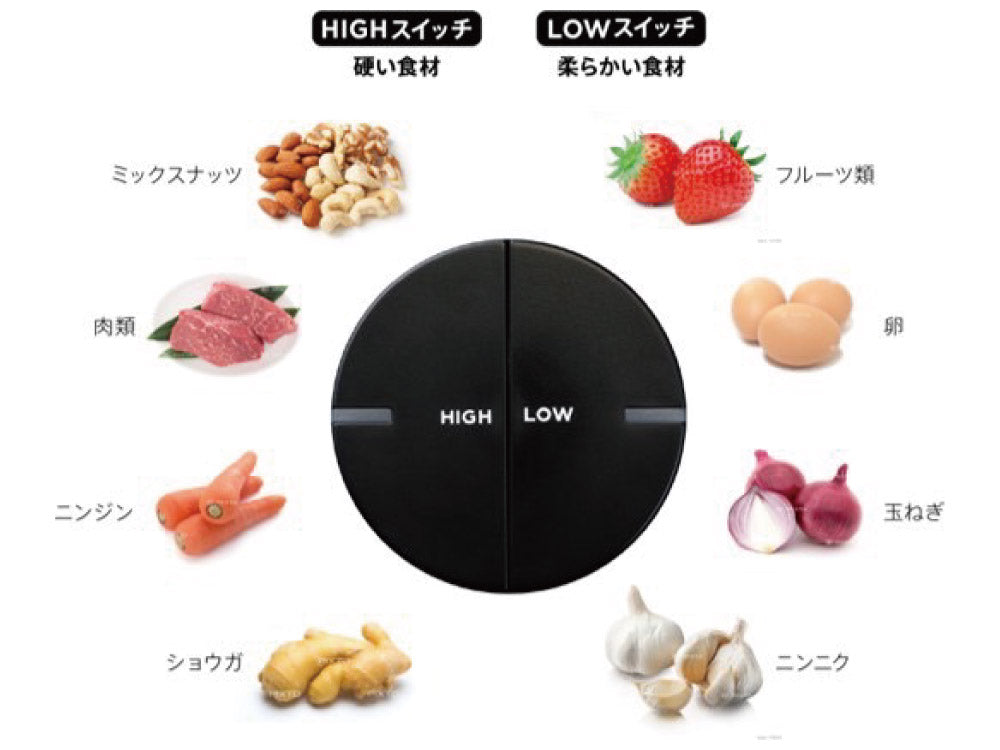 【Russell Hobbs/ラッセルホブス】４ブレードミニチョッパー